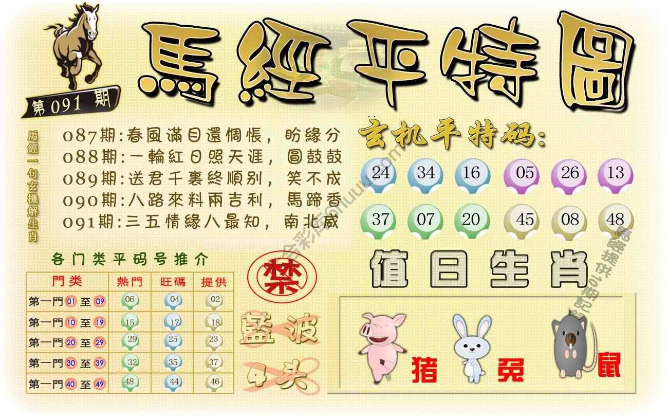 马经平特图