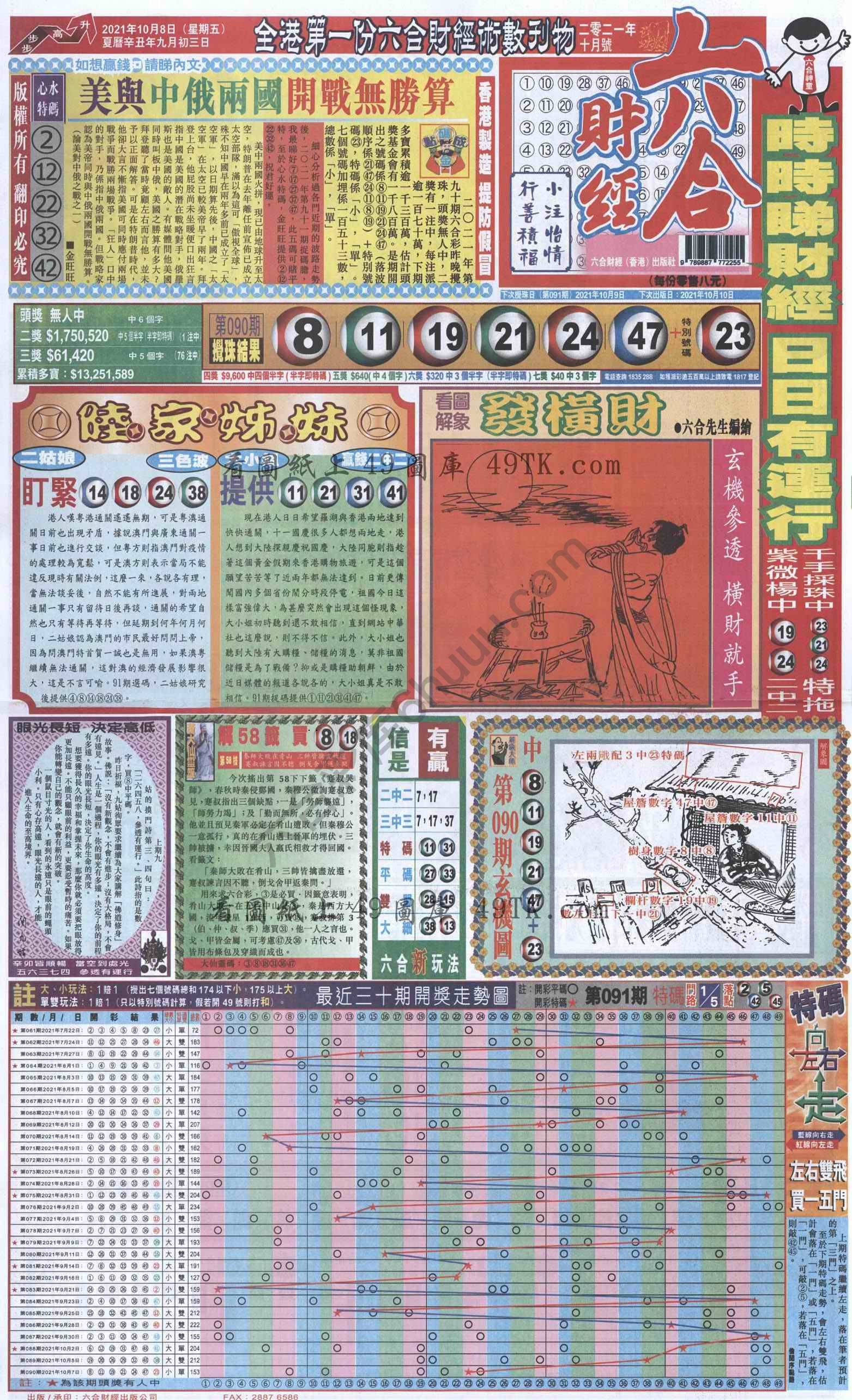 新六合财经