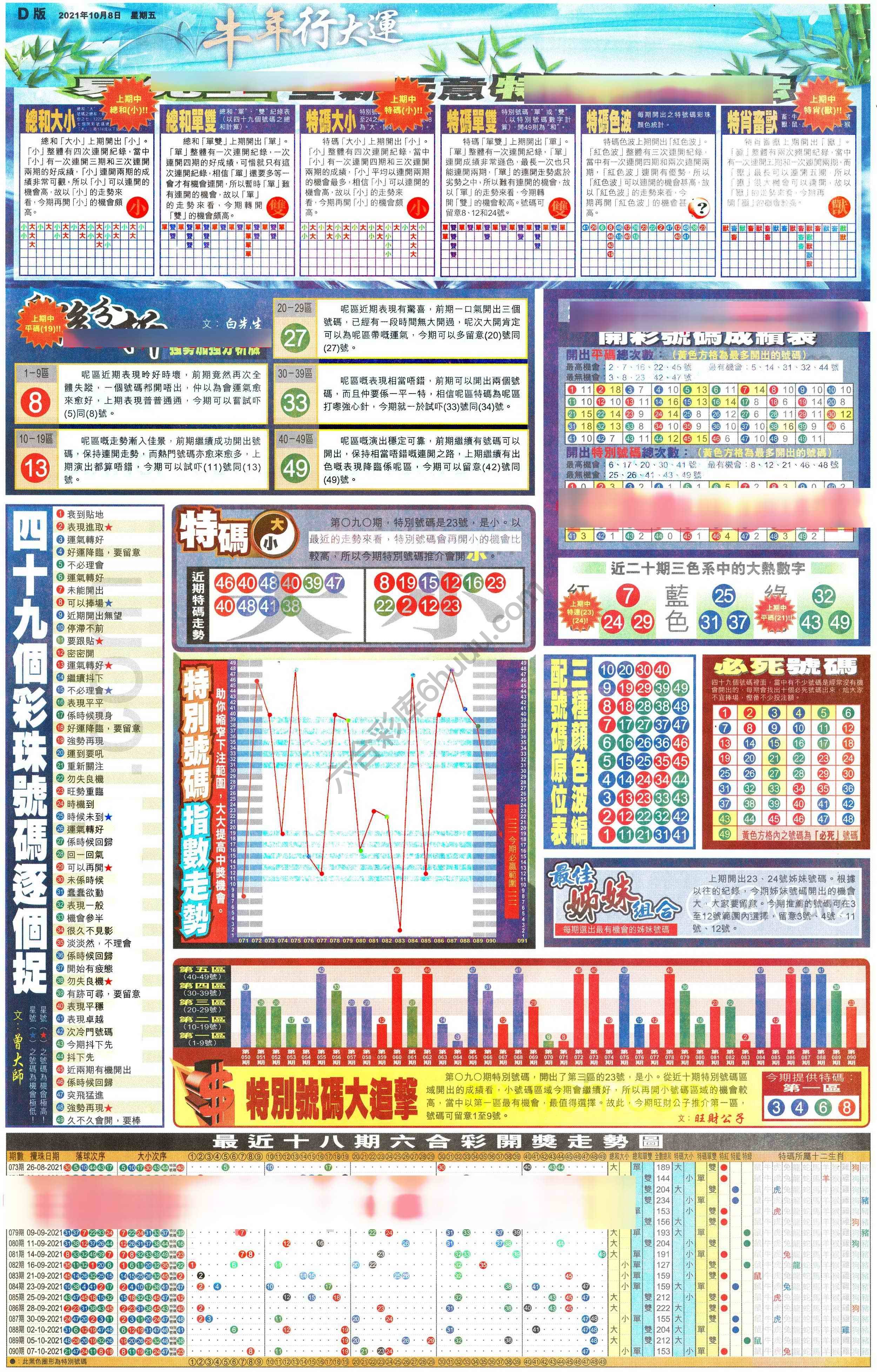大版贴士皇