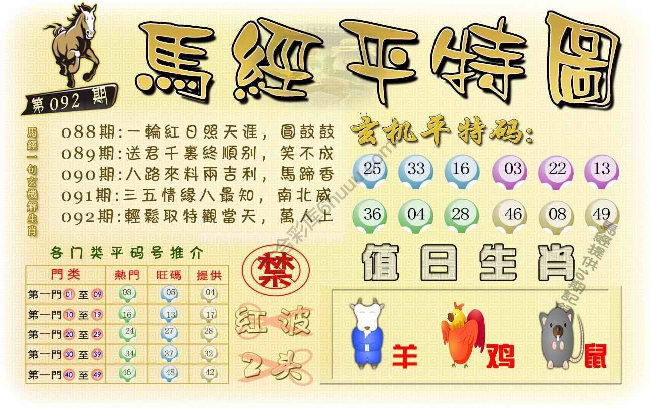 马经平特图