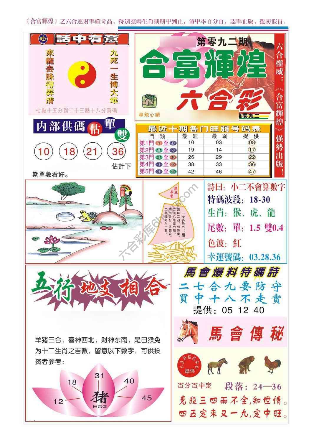 合富辉煌