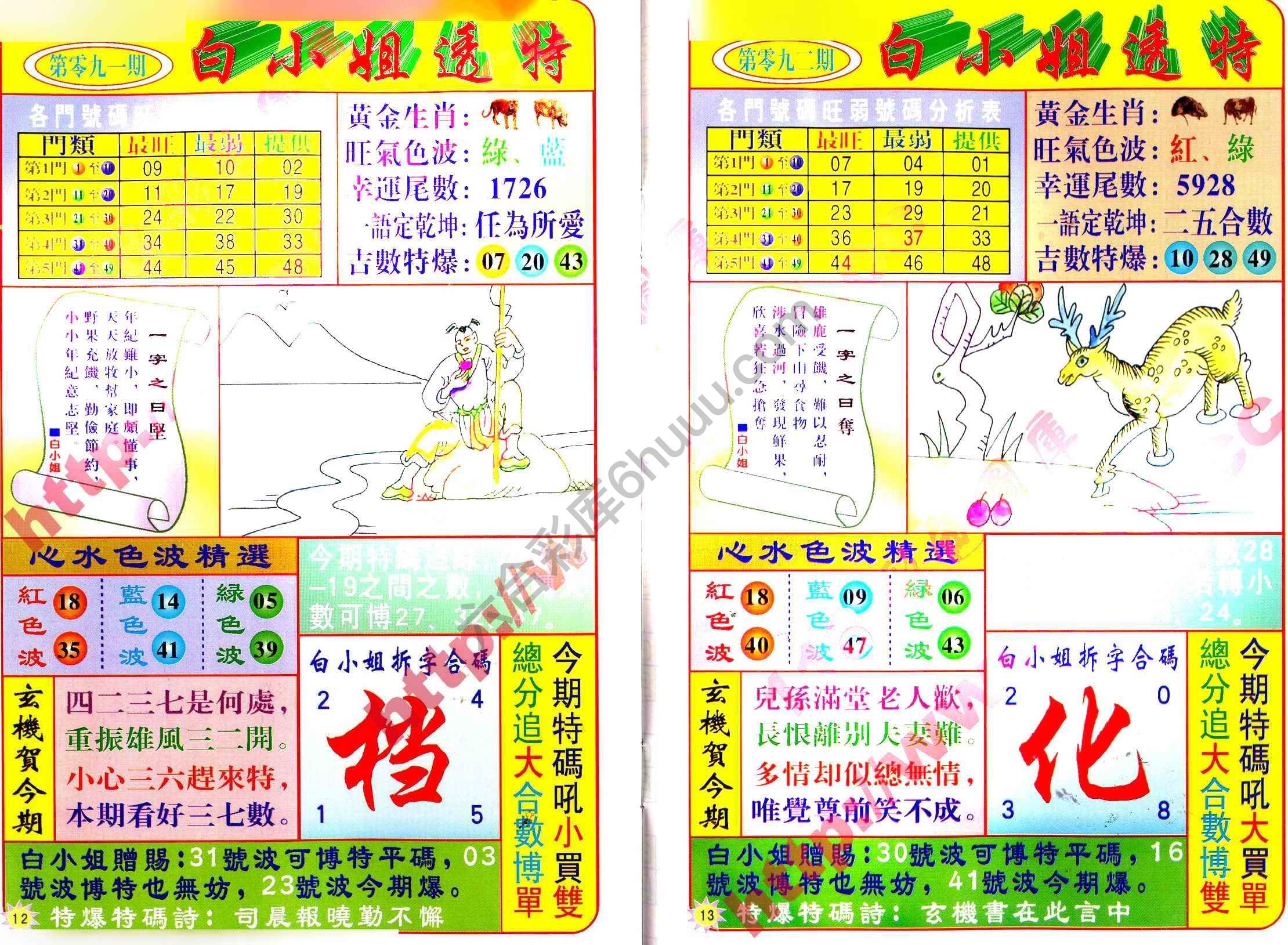 白小姐透特