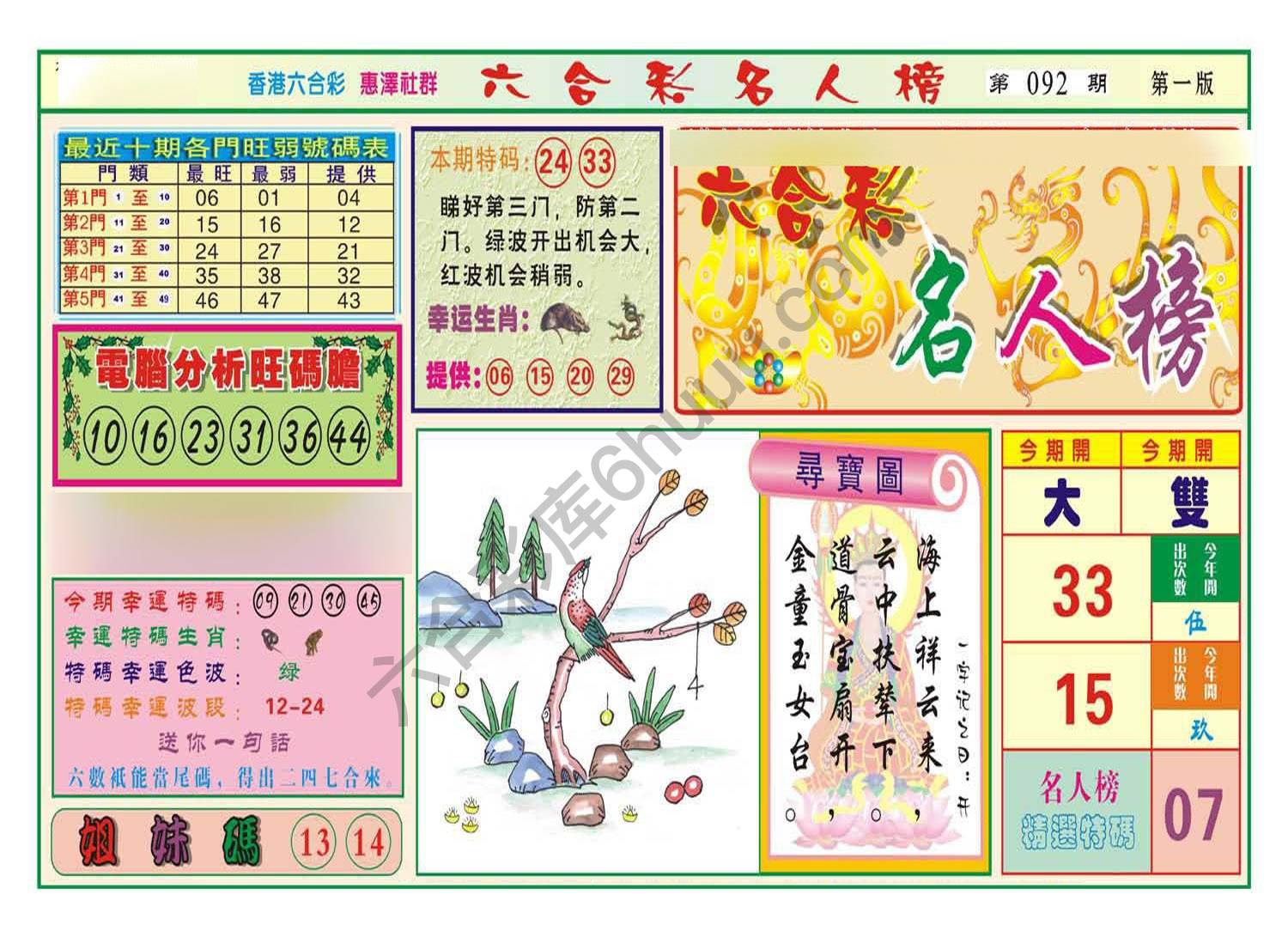 名人榜