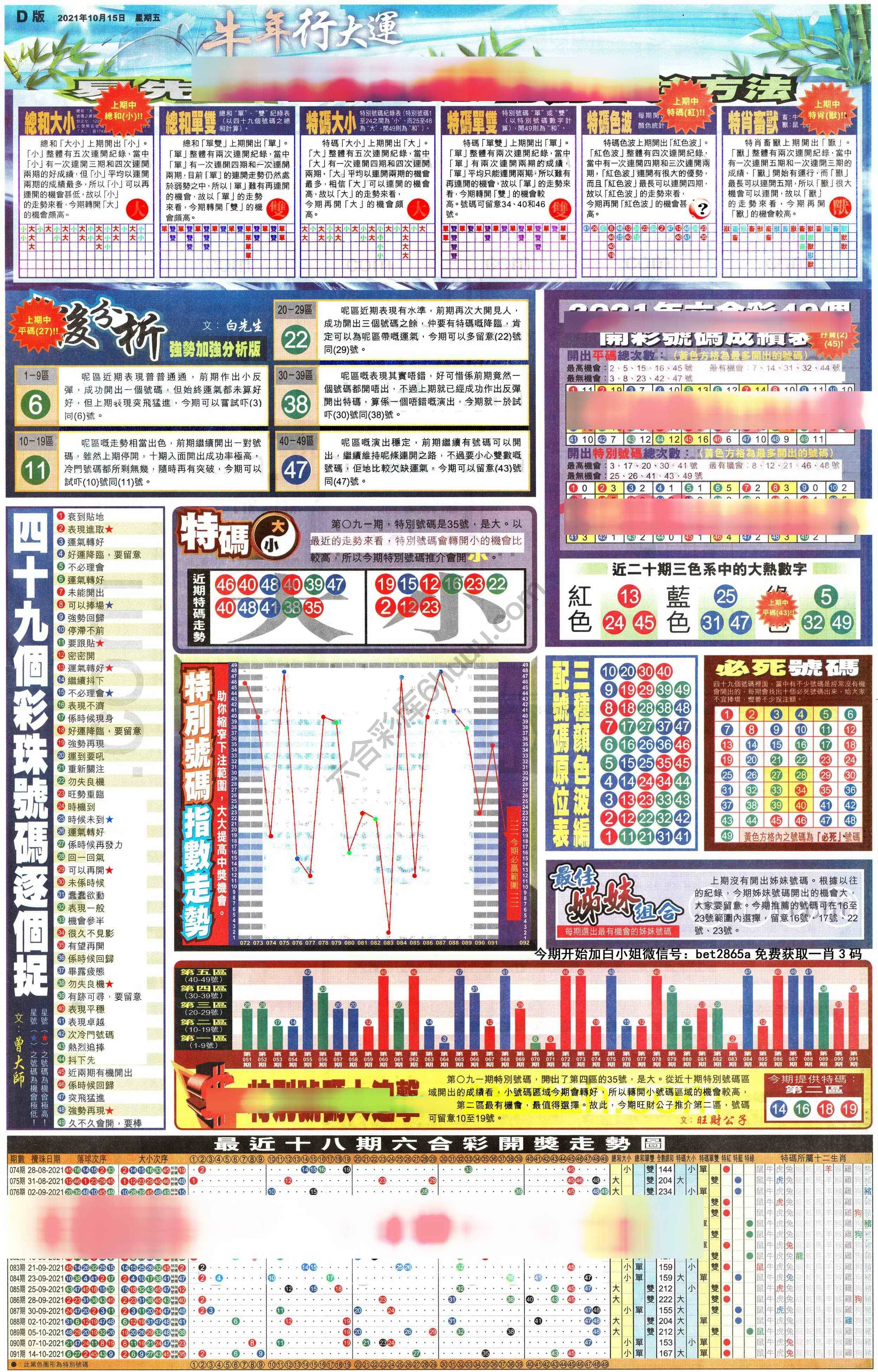 大版贴士皇