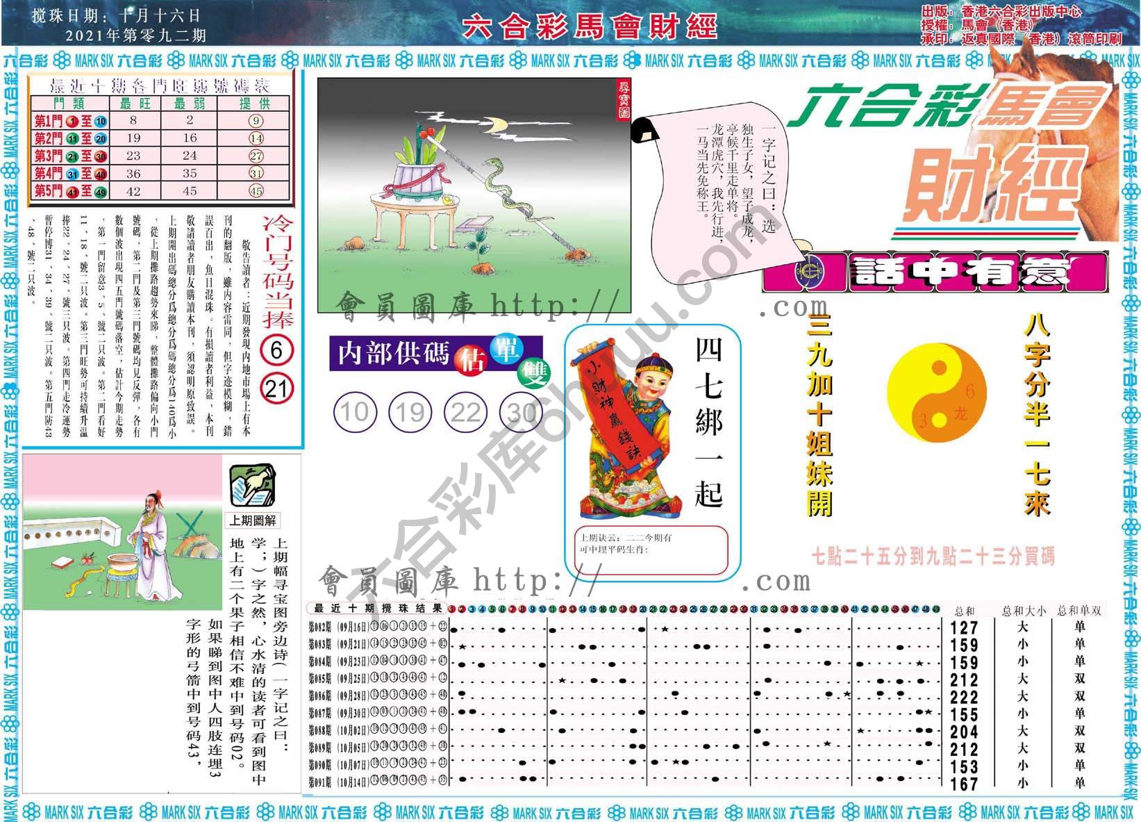 六合彩马会财经