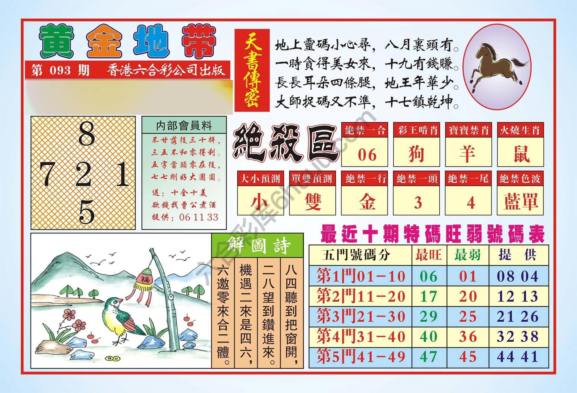 香港黄金地带