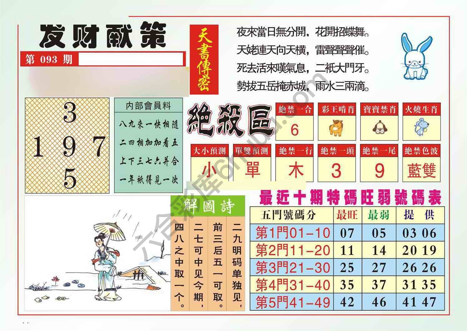 发财献策