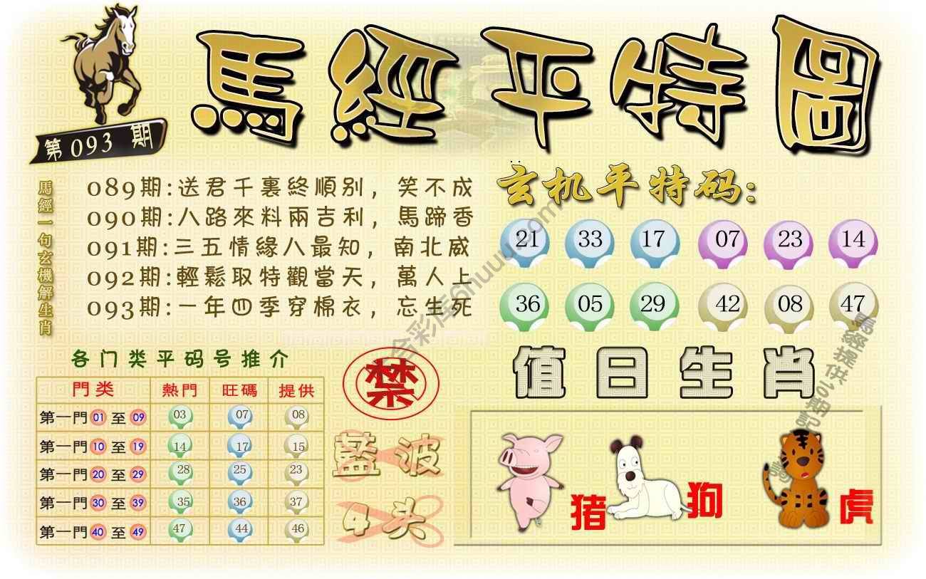 马经平特图