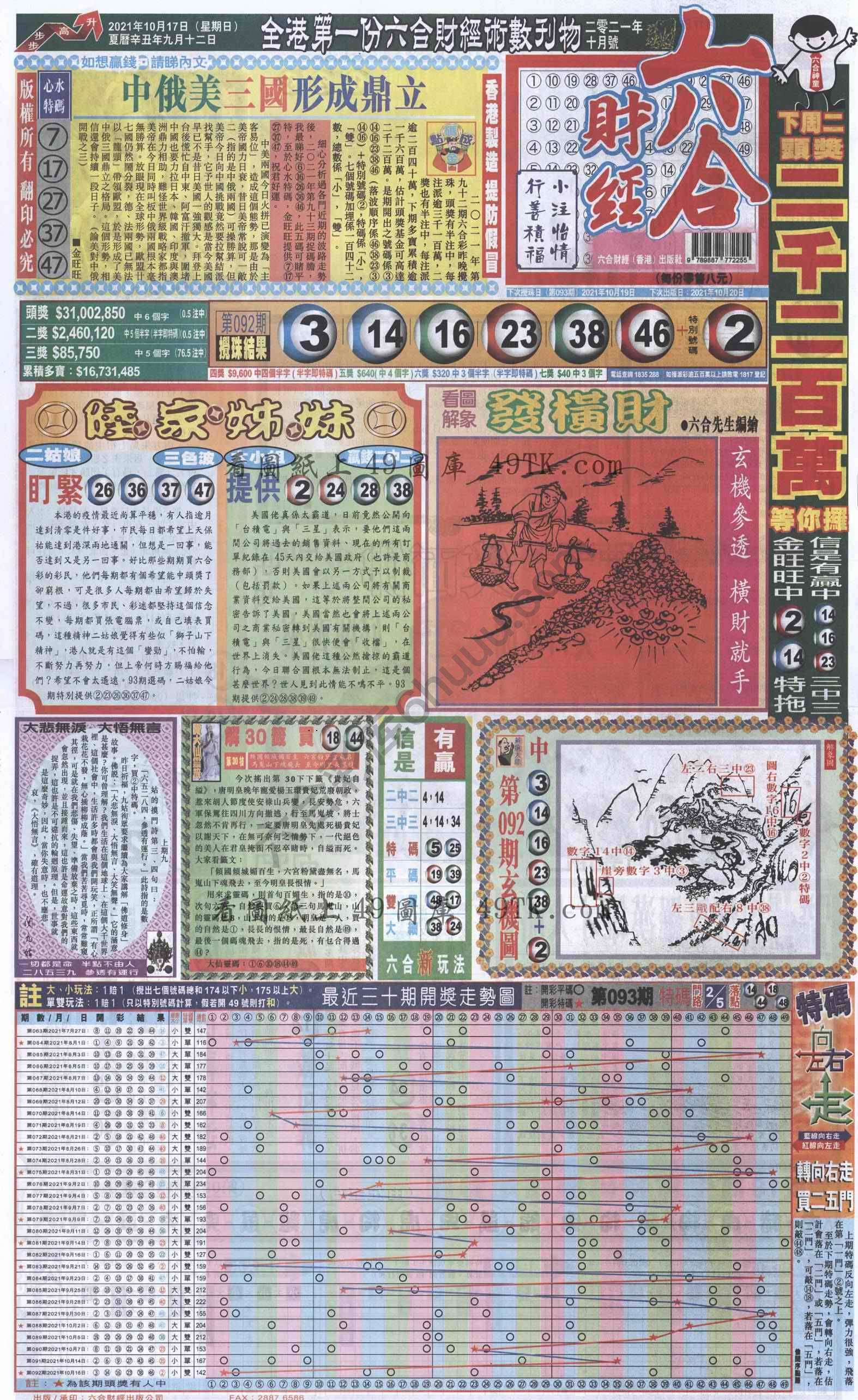 新六合财经