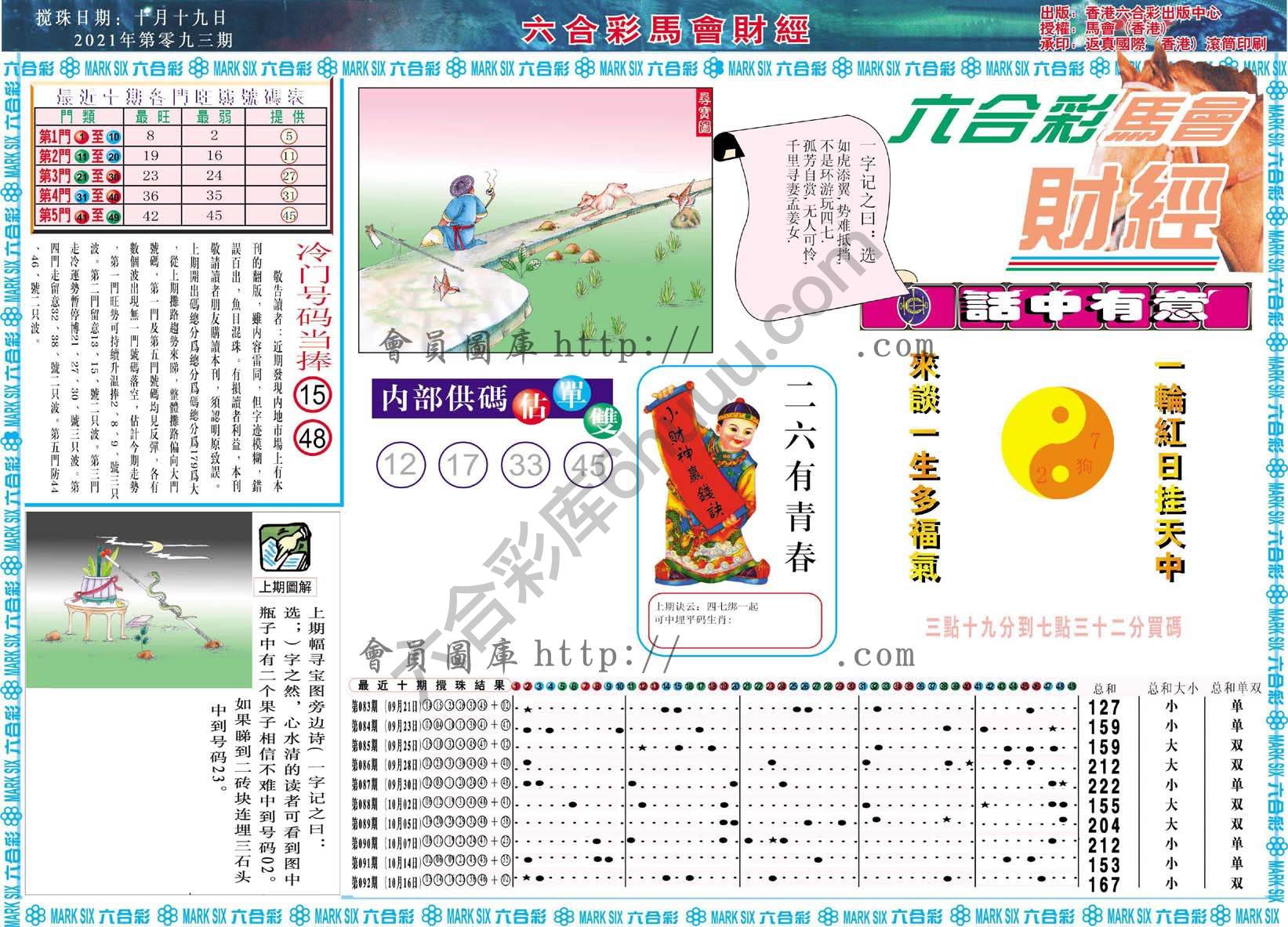 六合彩马会财经