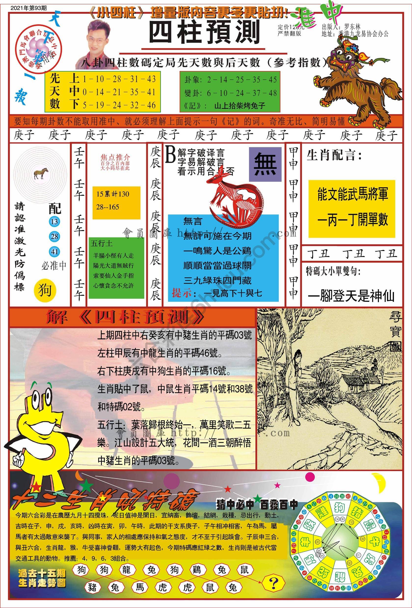四柱预测