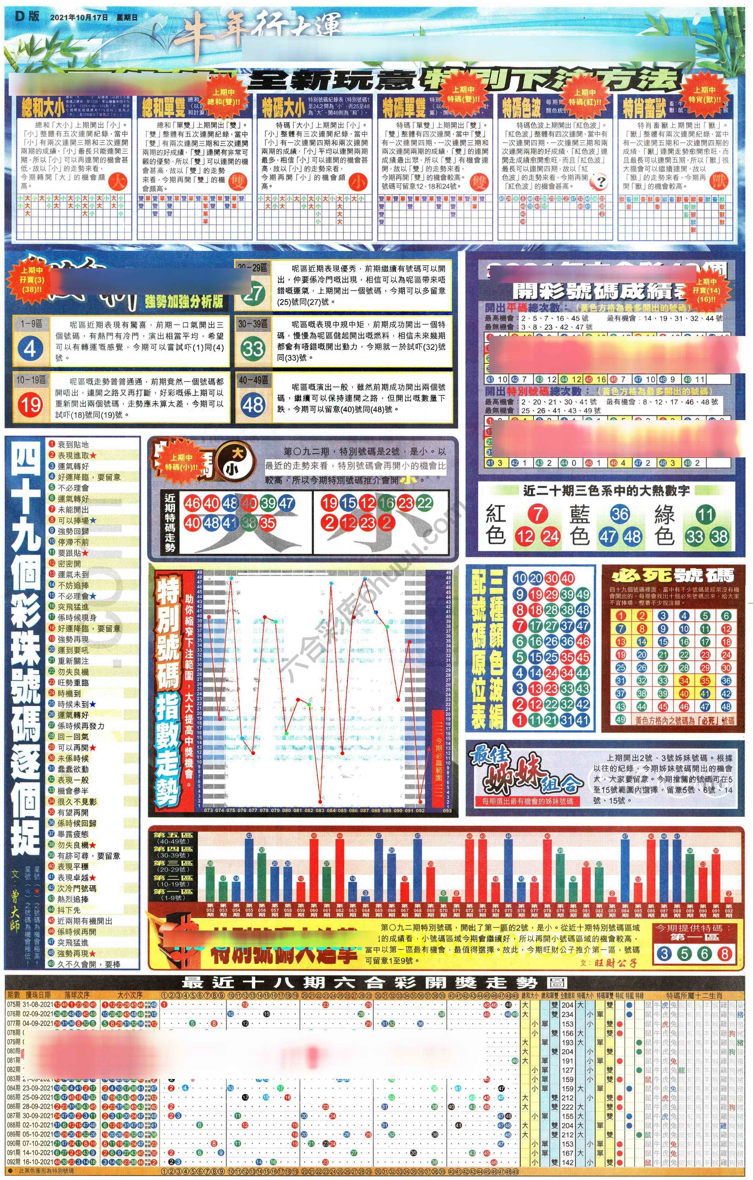 大版贴士皇