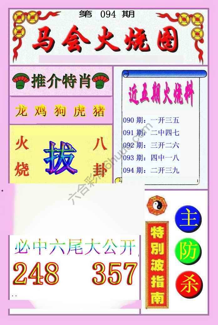 火烧图