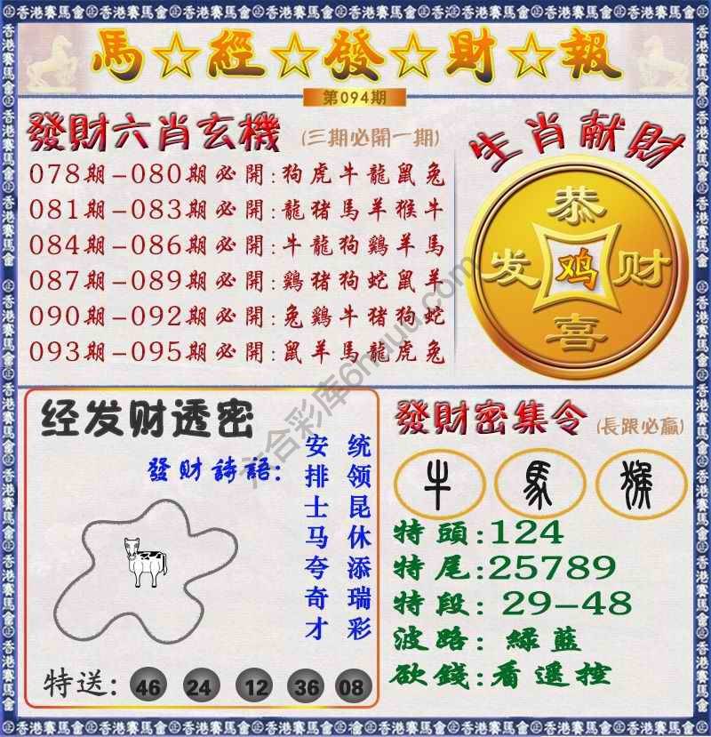 马经发财报
