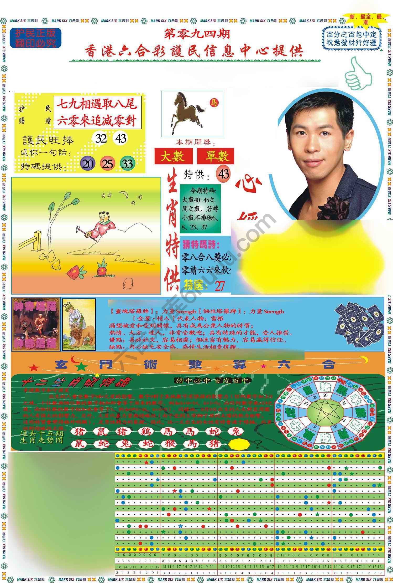 马经心经