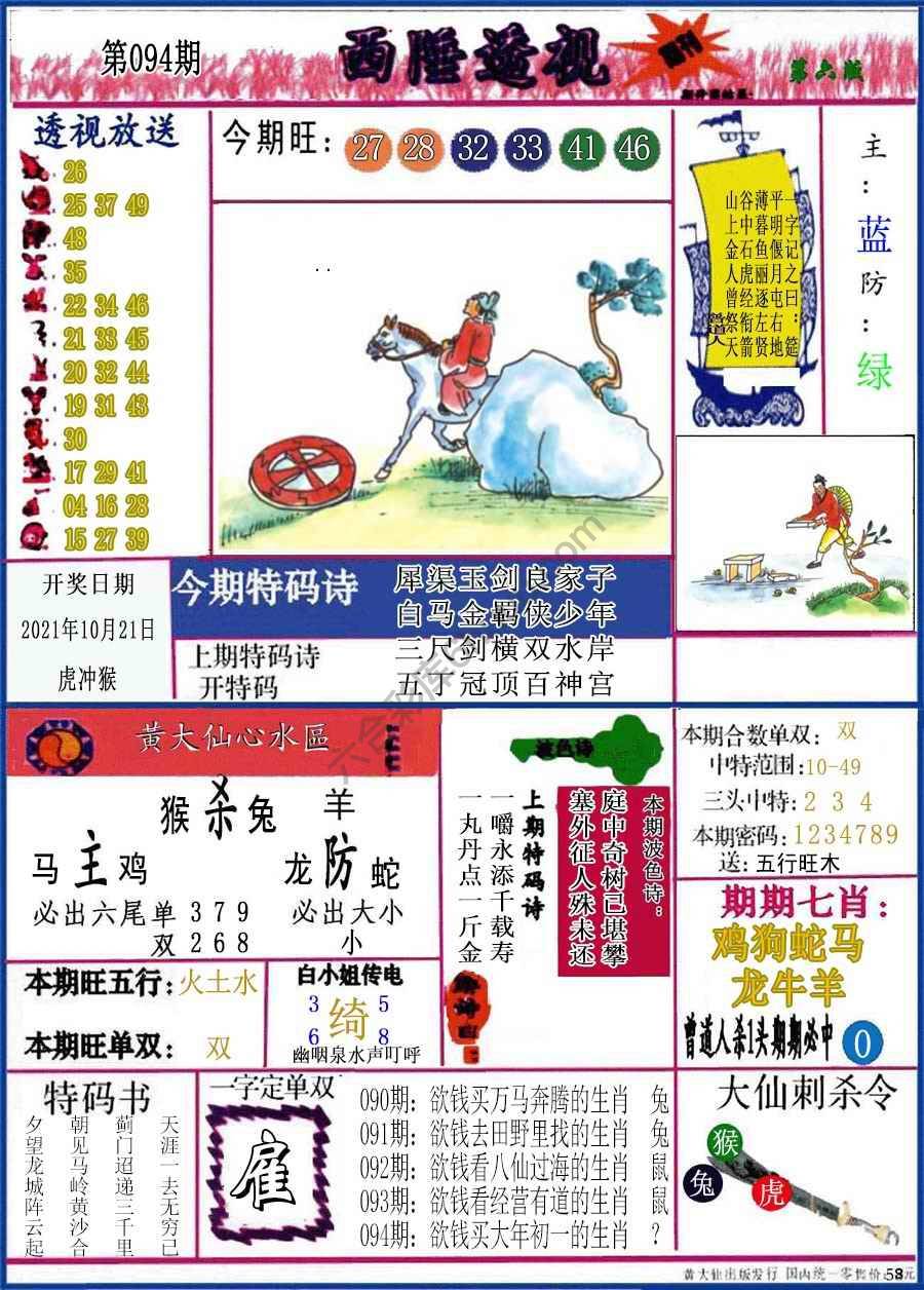 西陲透视（正版）