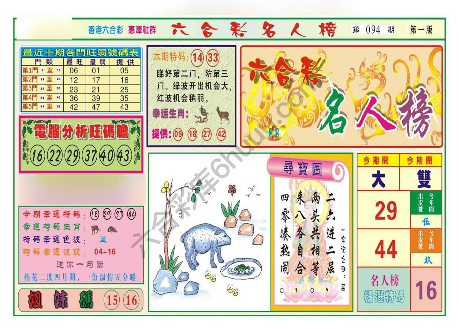 名人榜