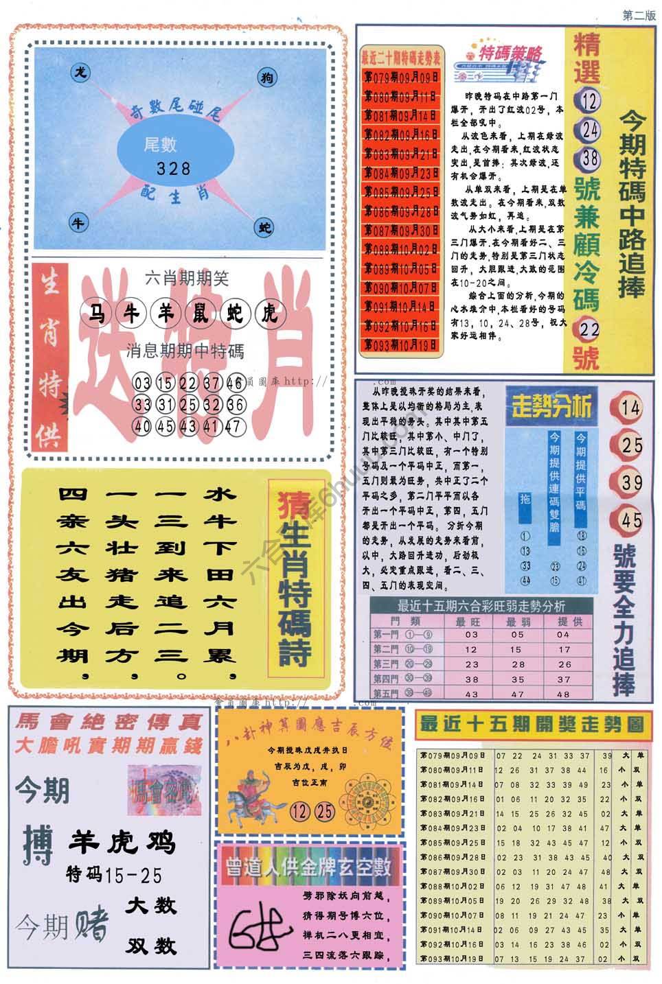 曾道人内幕消息