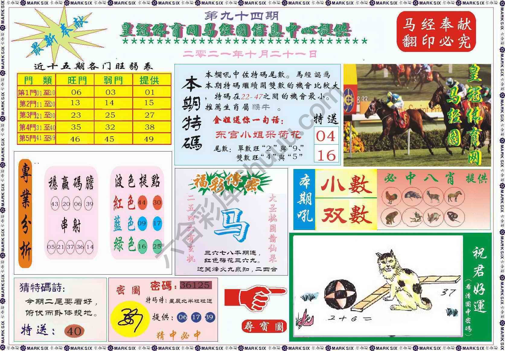 马经图记录