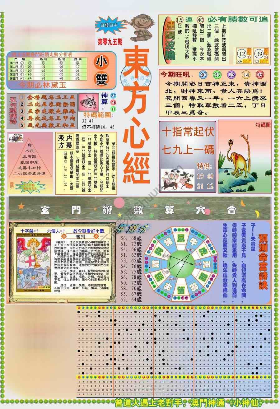 新版东方心经