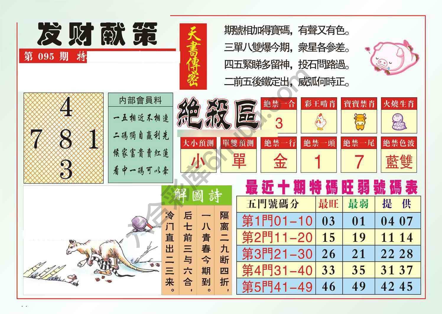 发财献策