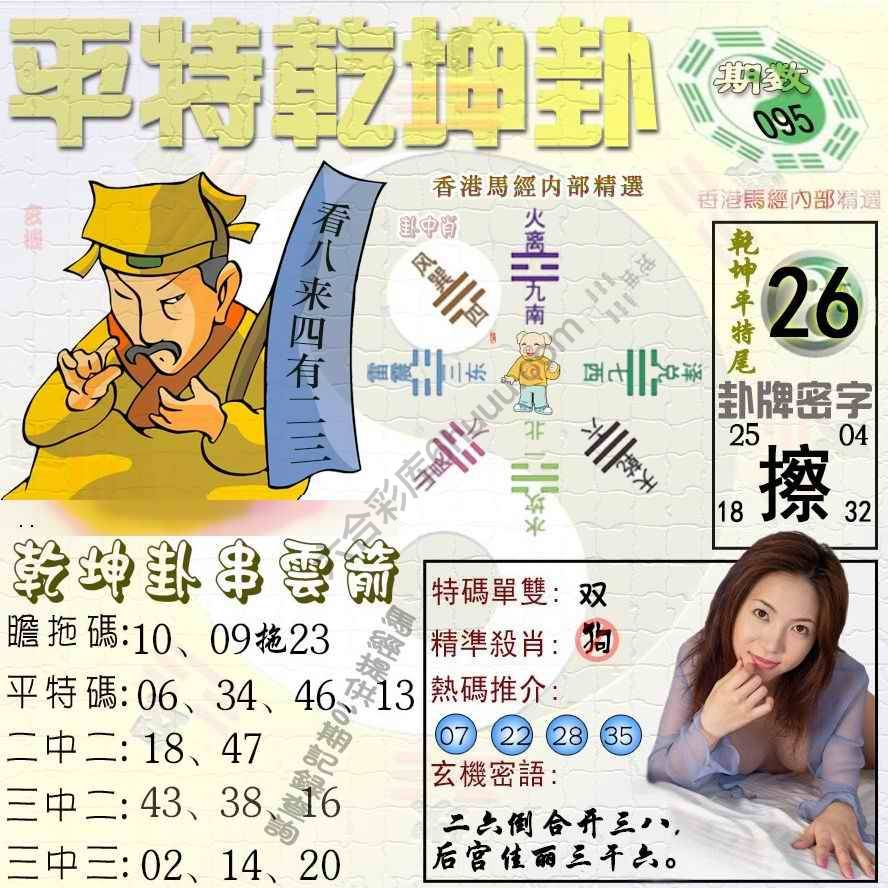 平特乾坤卦