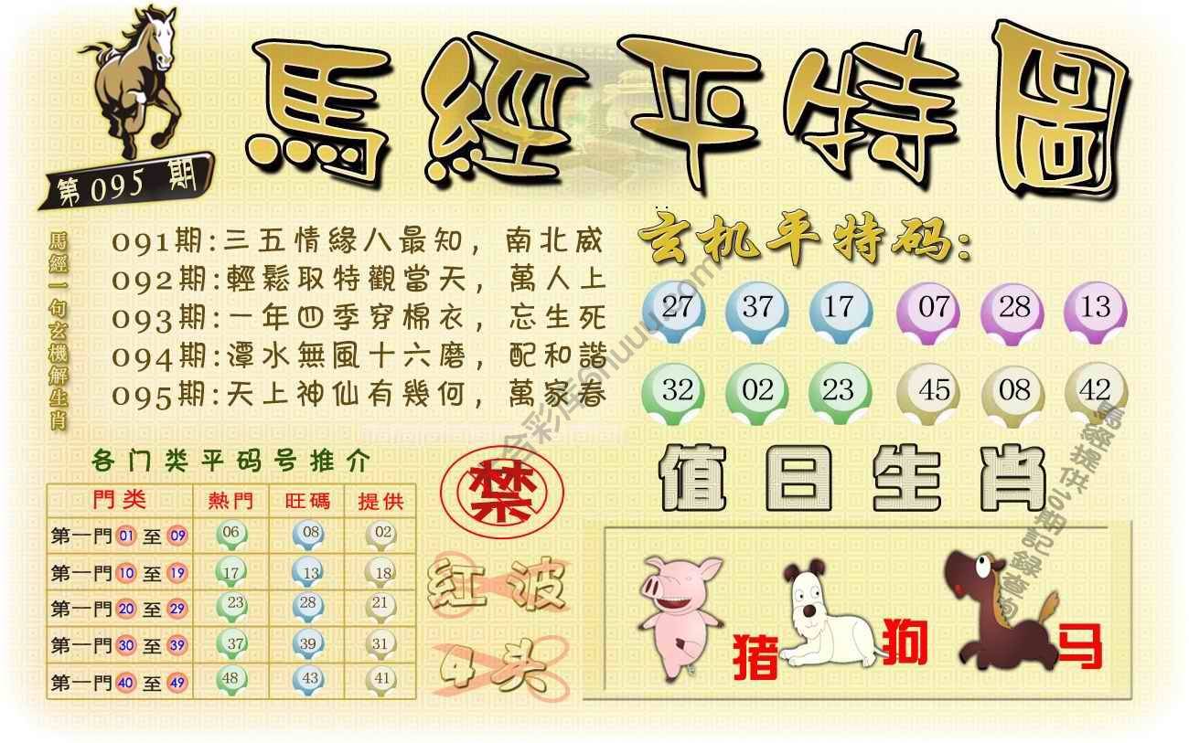 马经平特图