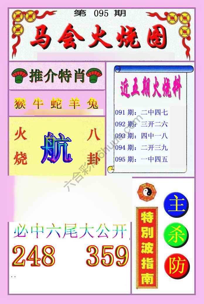 火烧图
