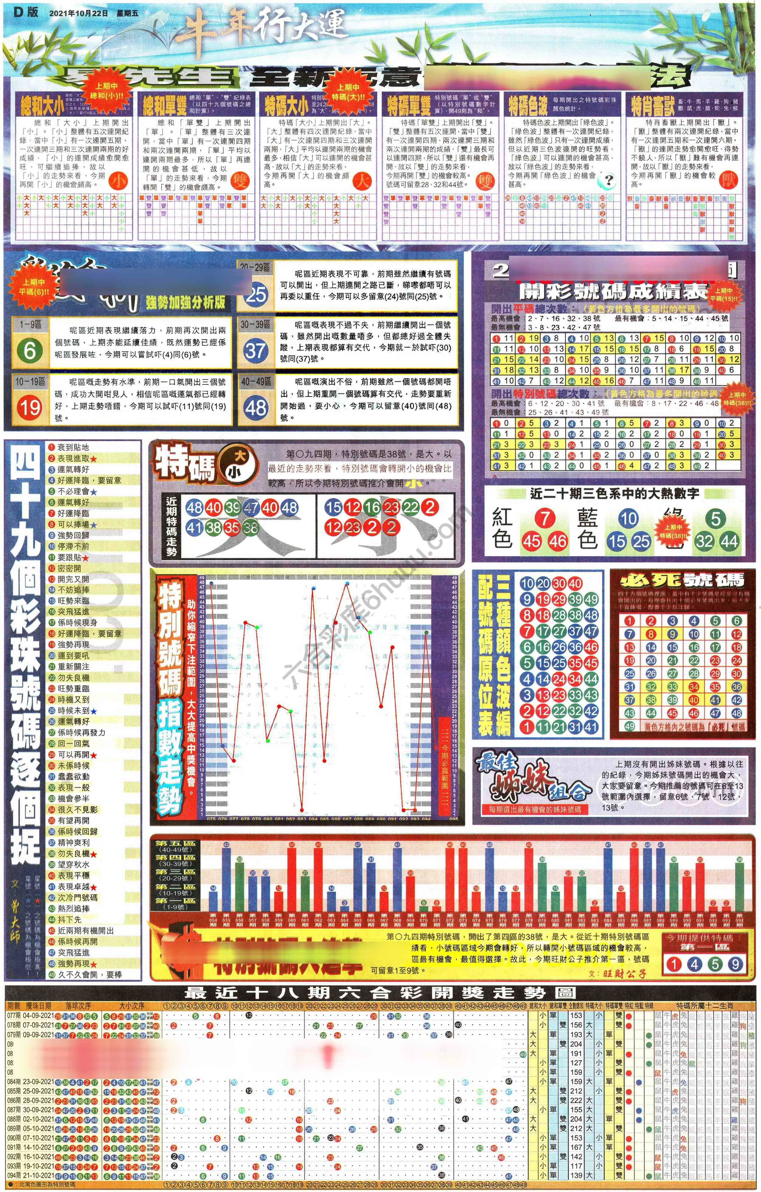 大版贴士皇