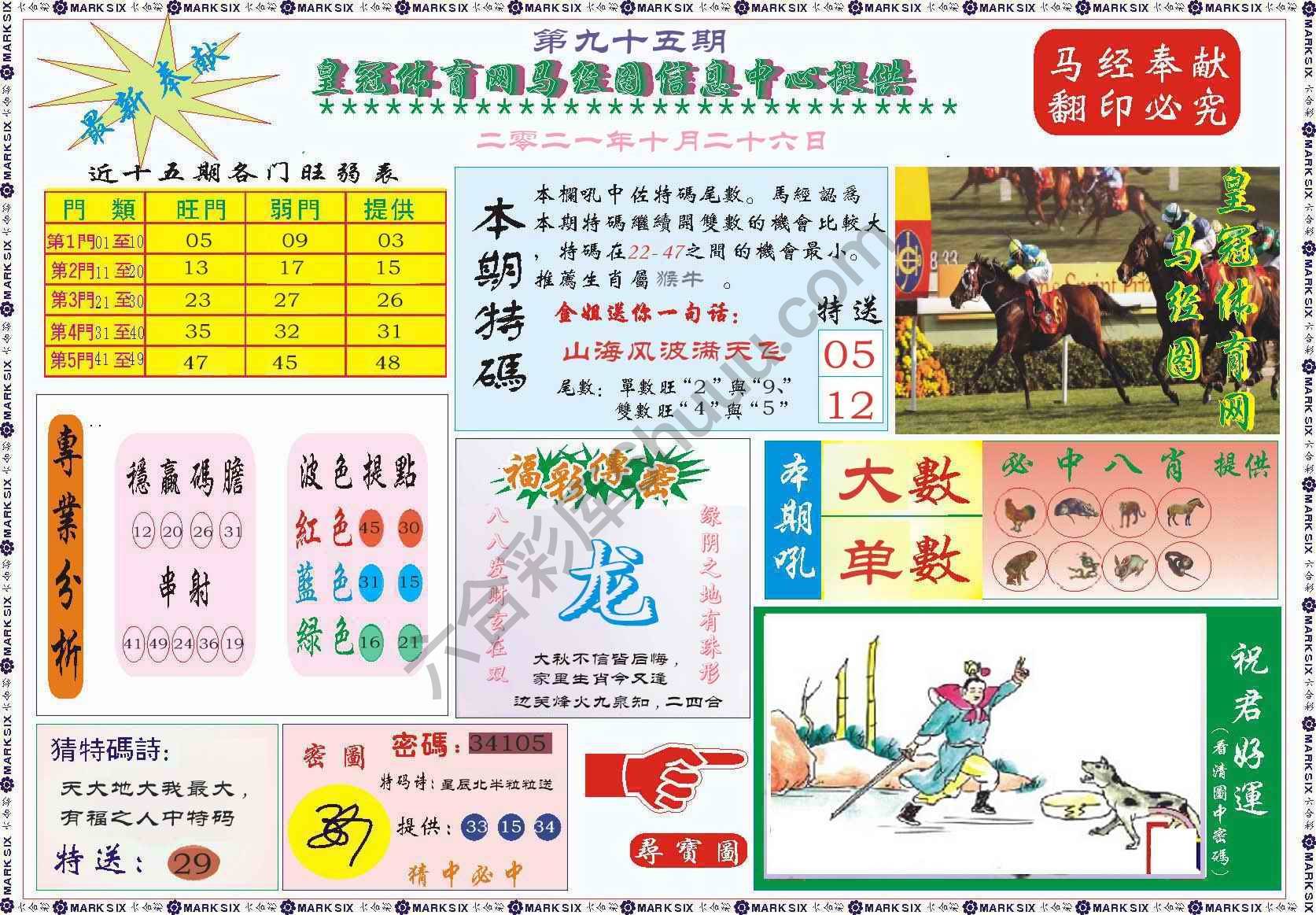 马经图记录