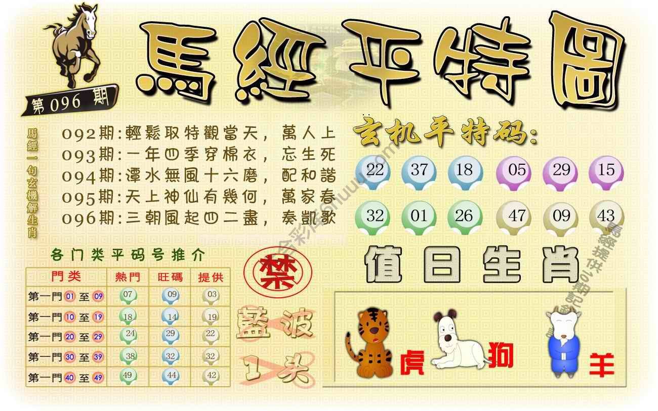 马经平特图