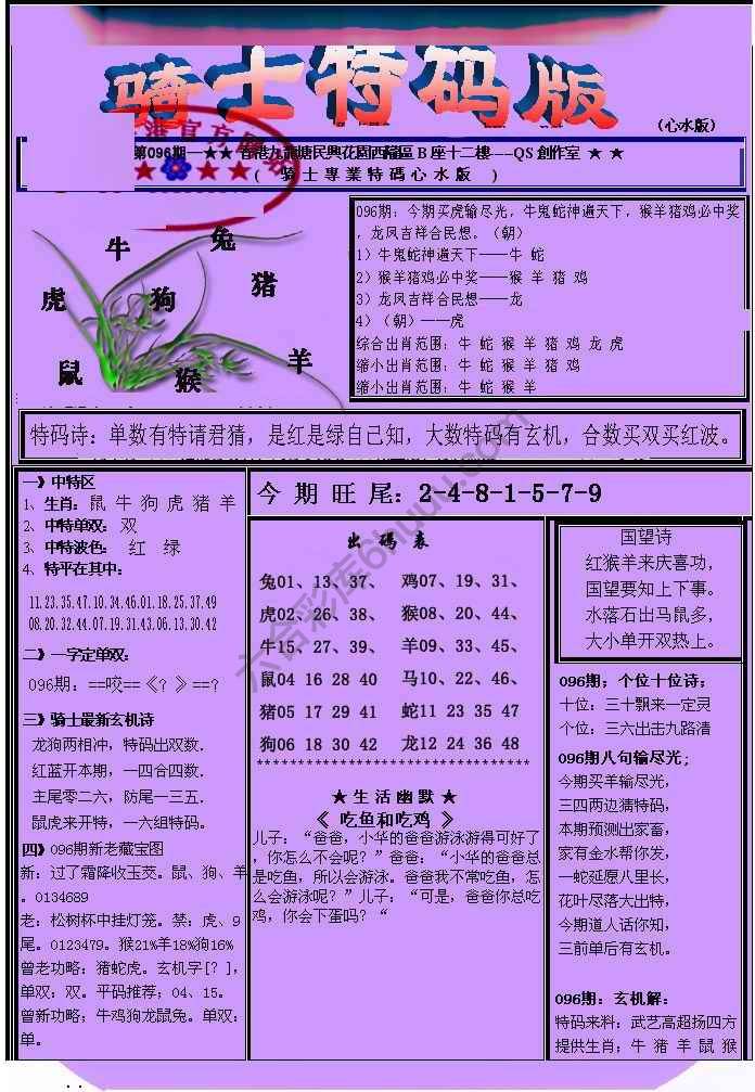 另类骑士特码版