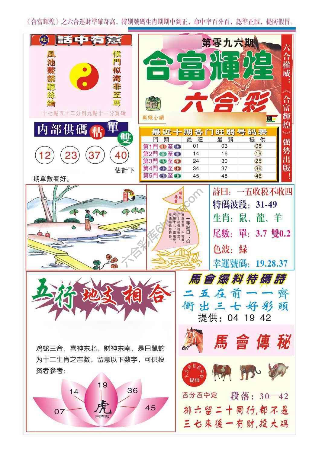 合富辉煌