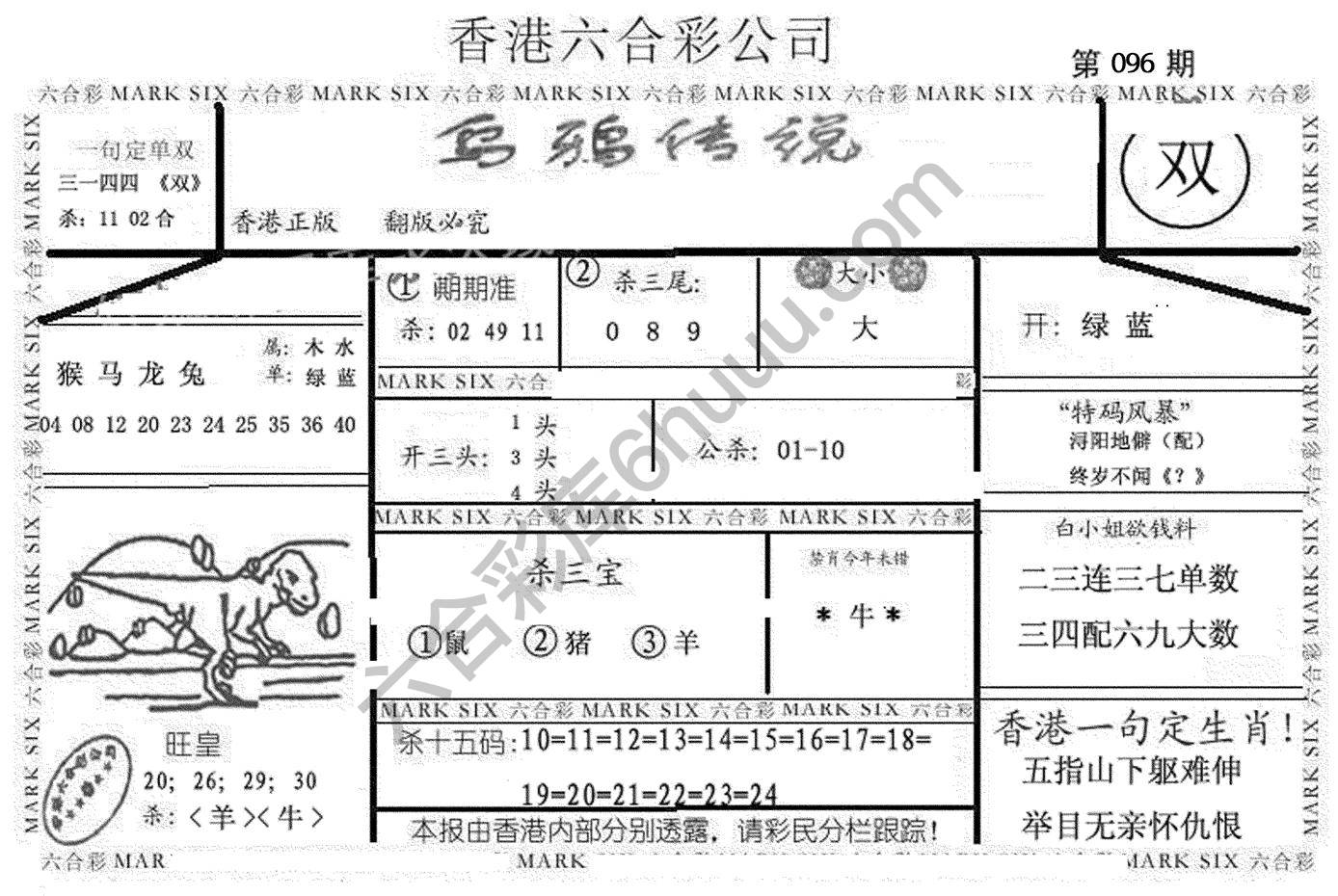 乌鸦传说