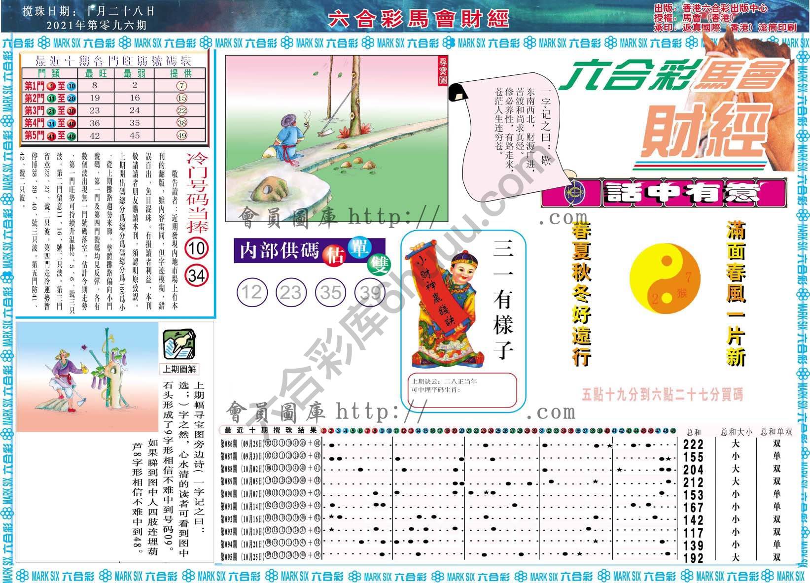 六合彩马会财经