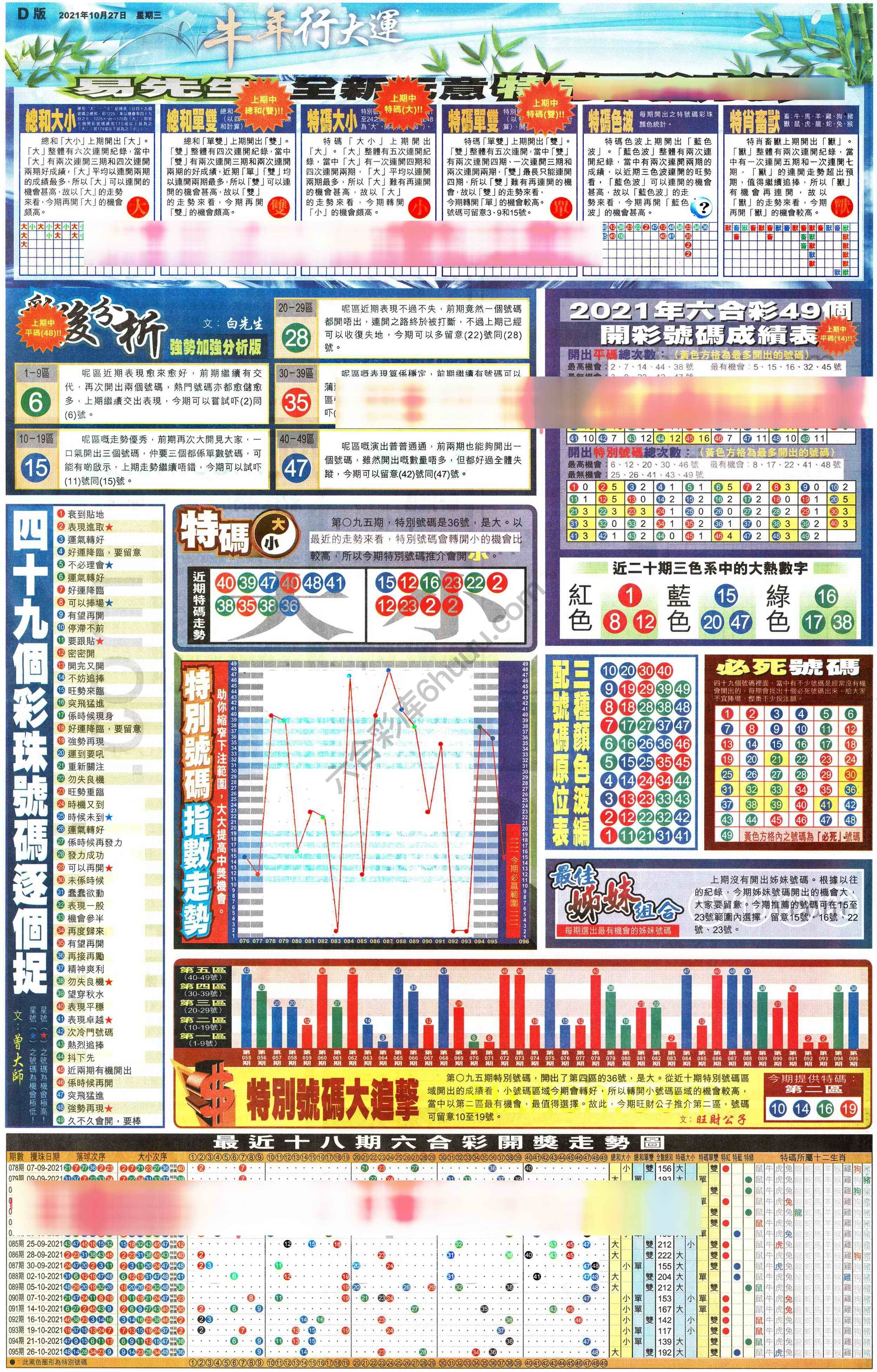 大版贴士皇