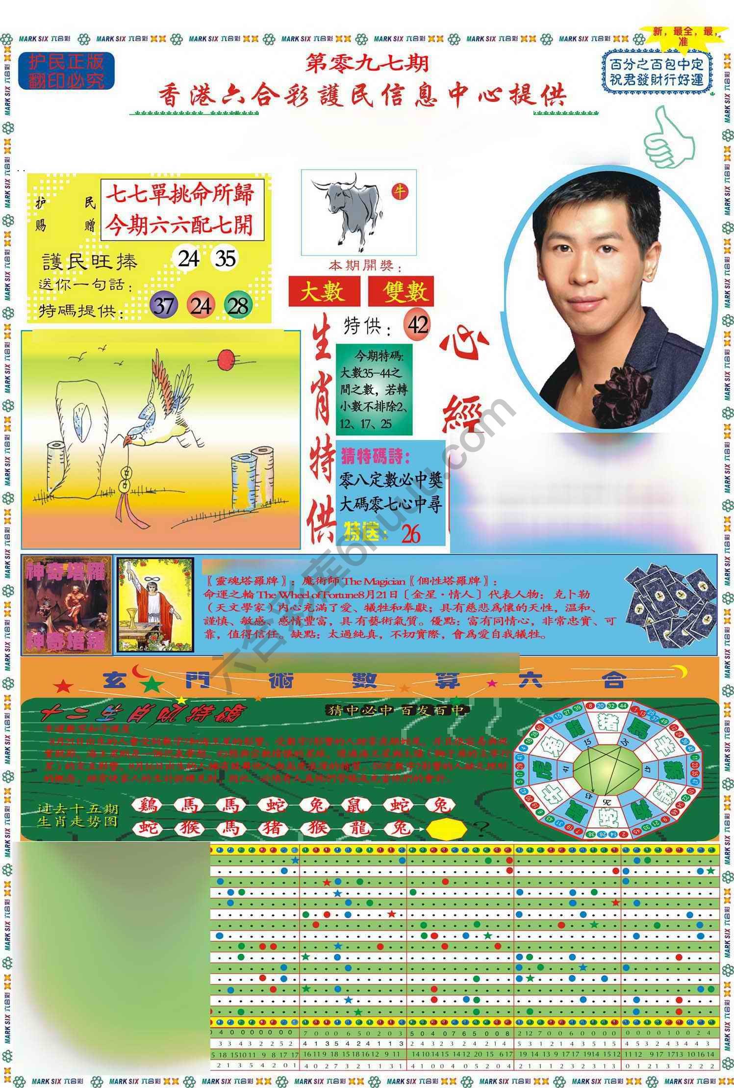 马经心经