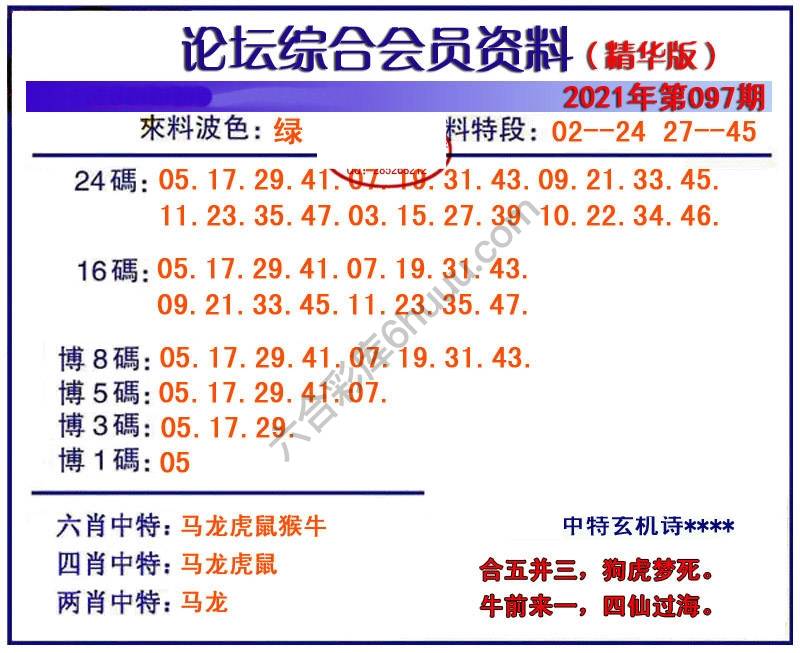 综合会员资料