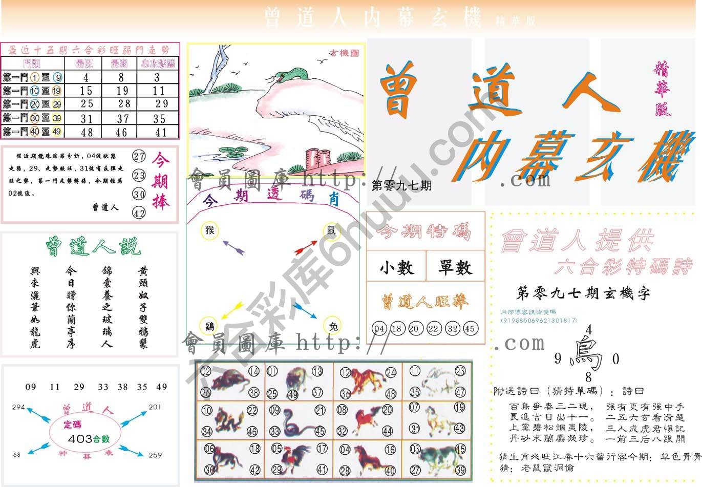 曾道人内幕玄机(精华版)