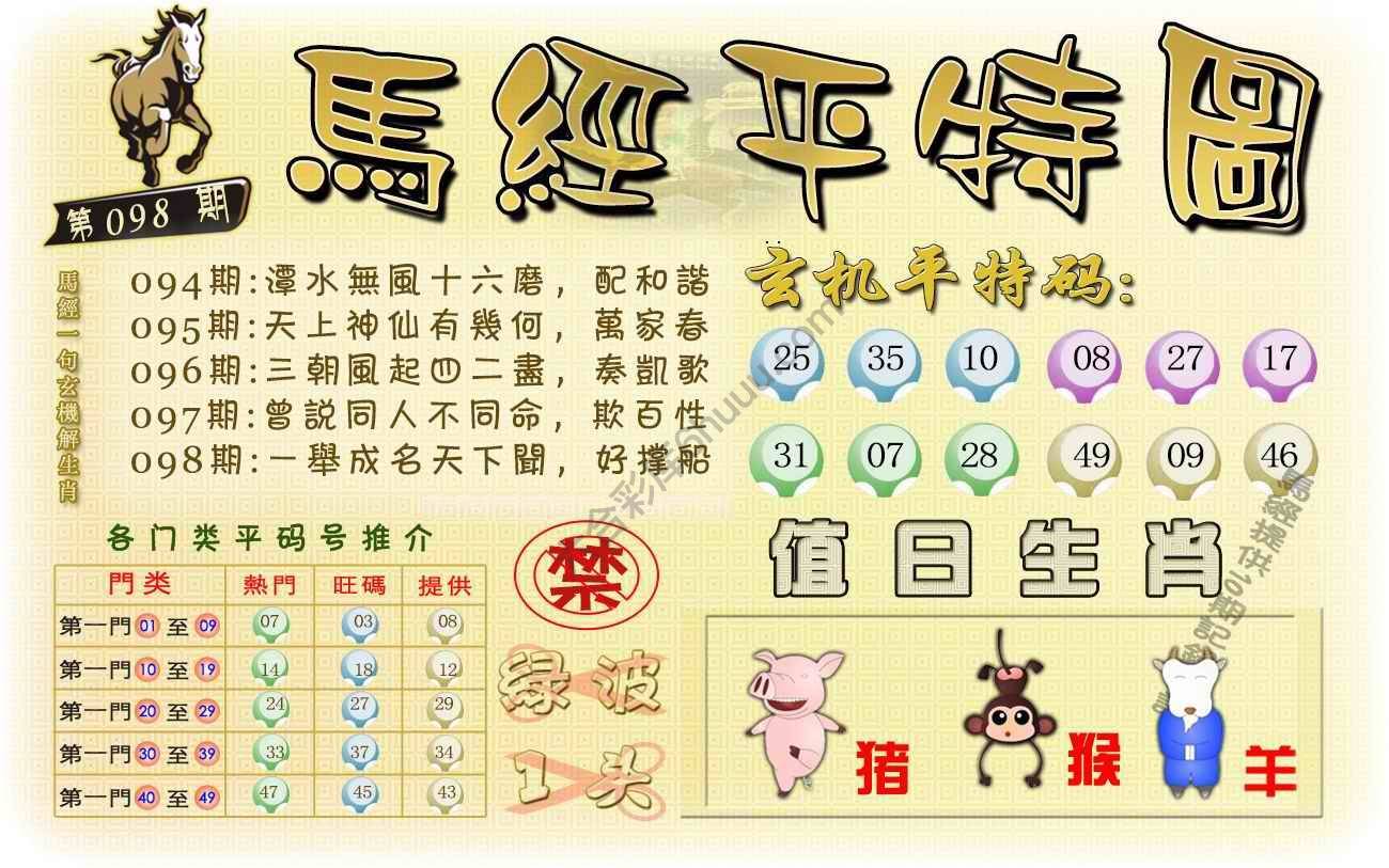 马经平特图