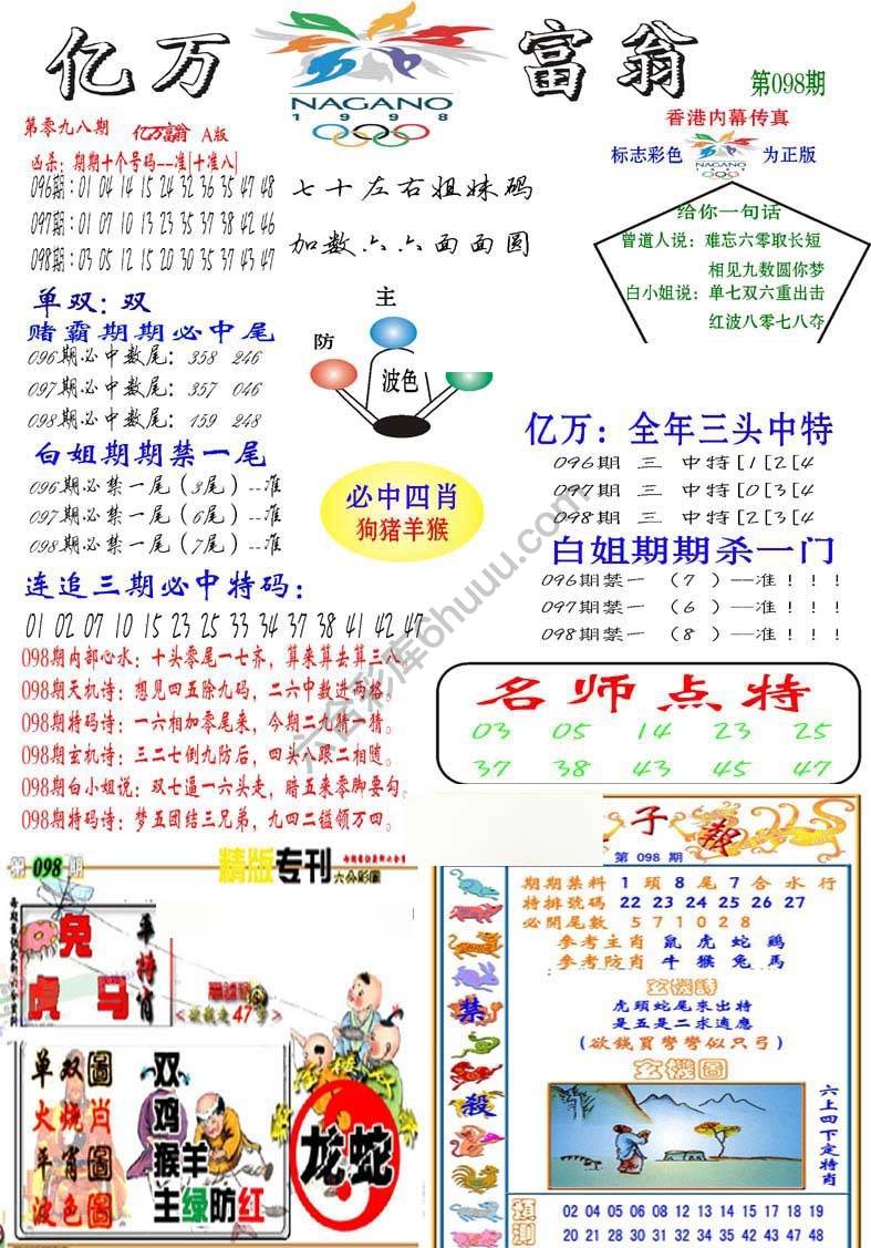 亿万富翁