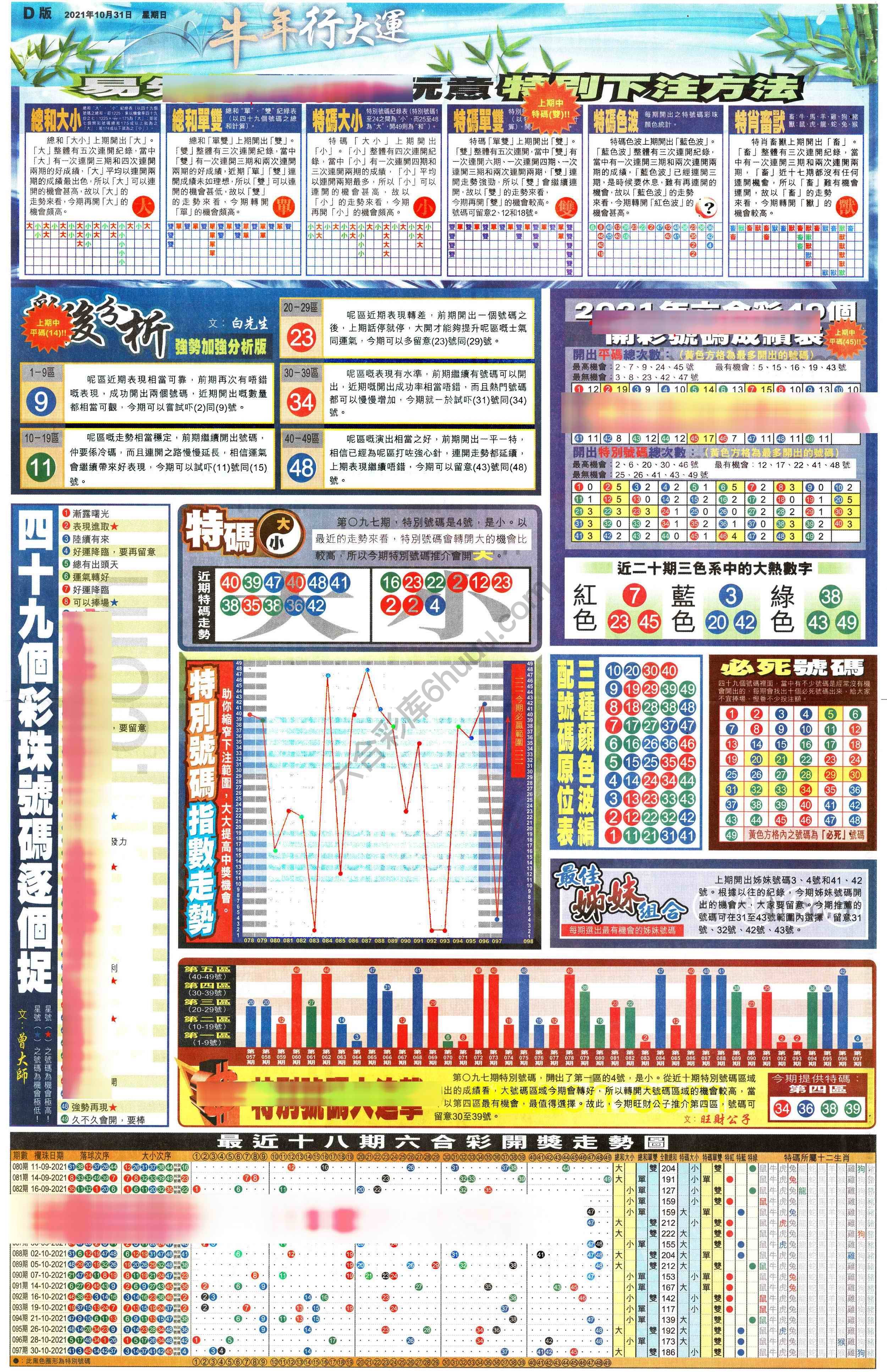 大版贴士皇