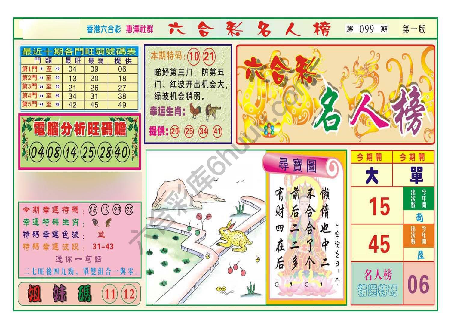 名人榜