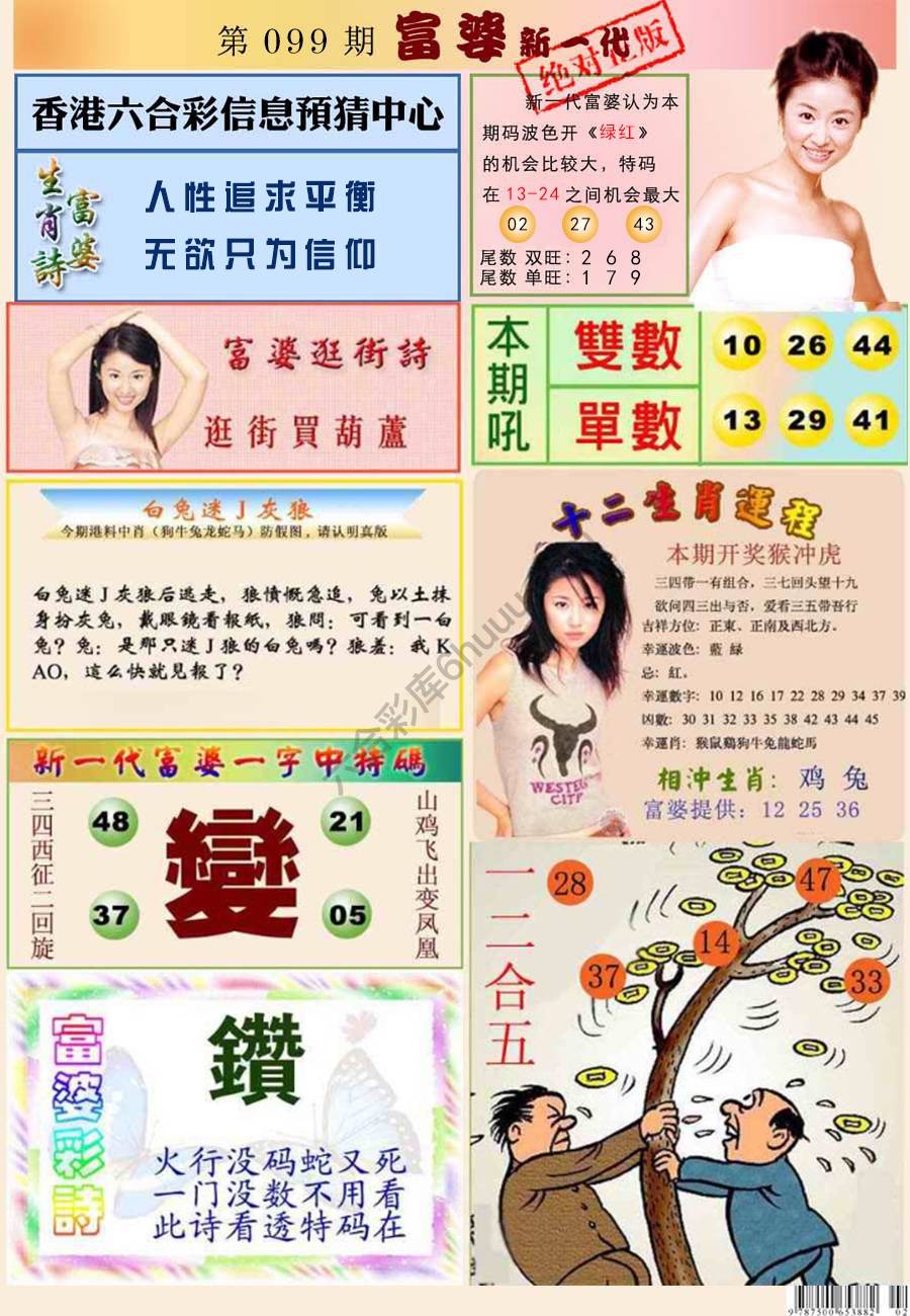 当天报
