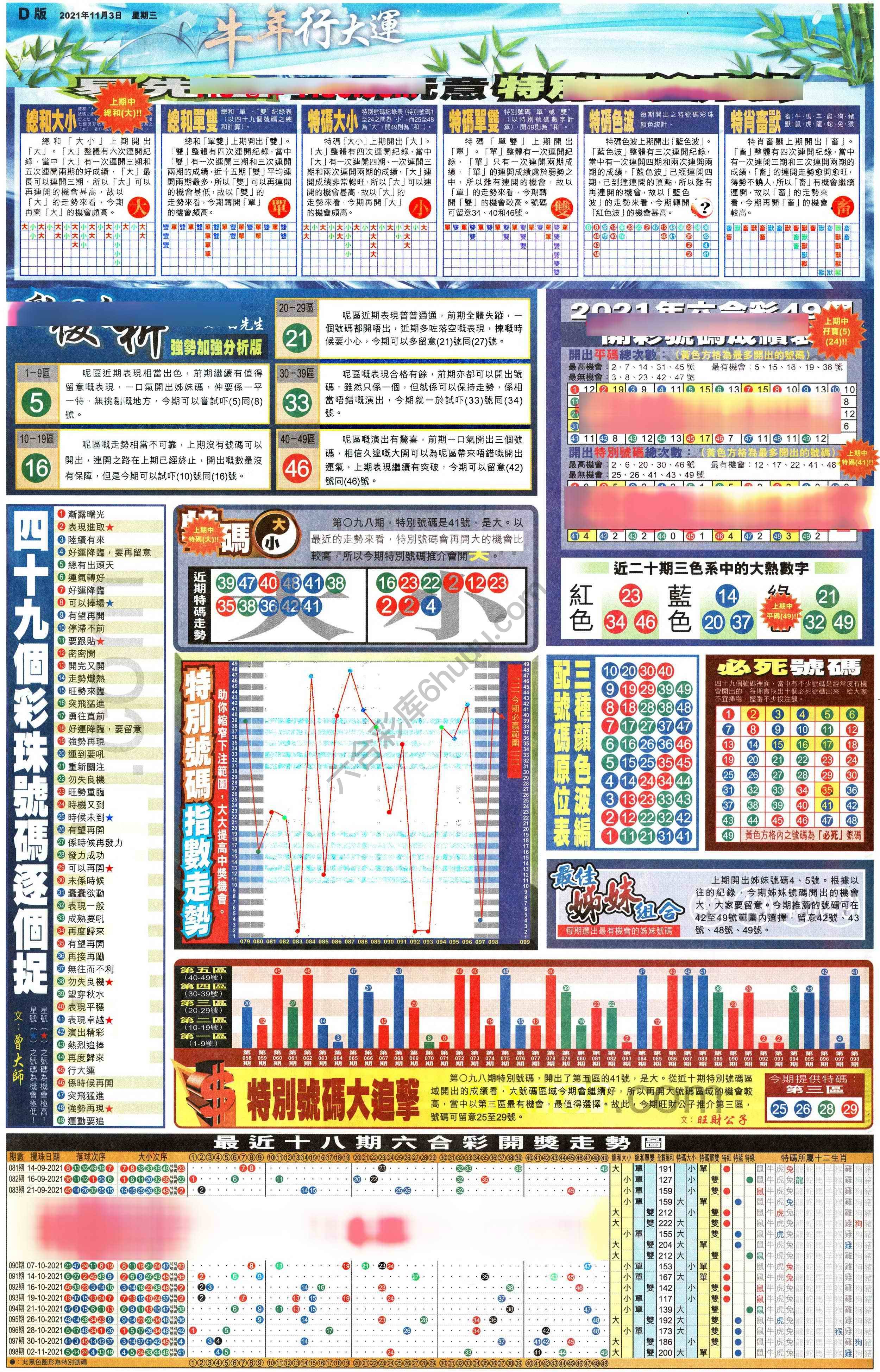 大版贴士皇