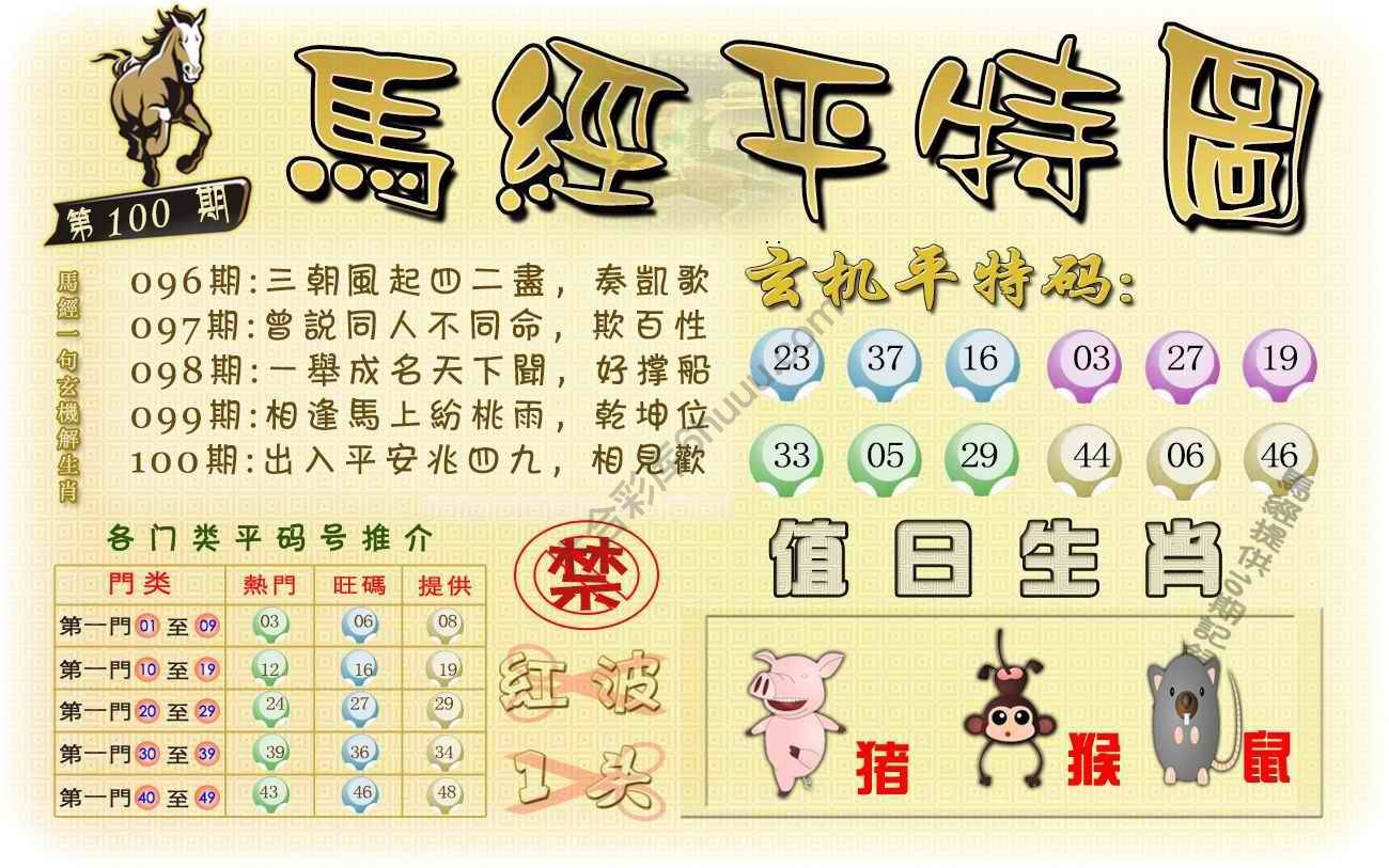 马经平特图