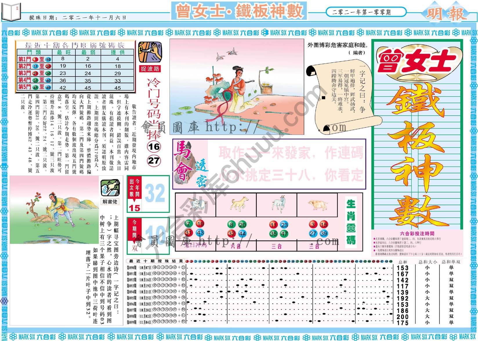 曾女士铁板神数