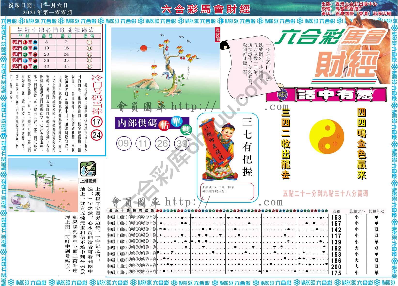 六合彩马会财经