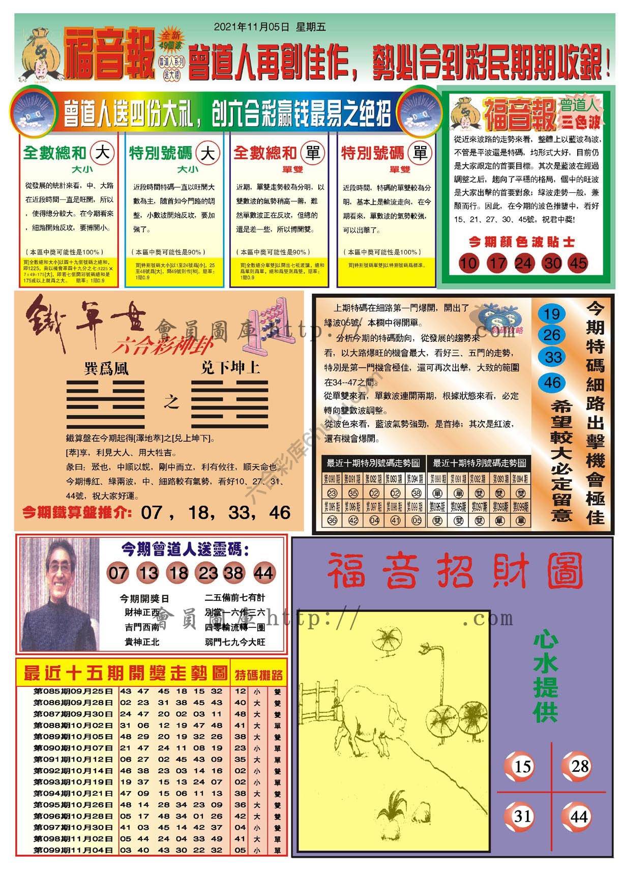 福音报