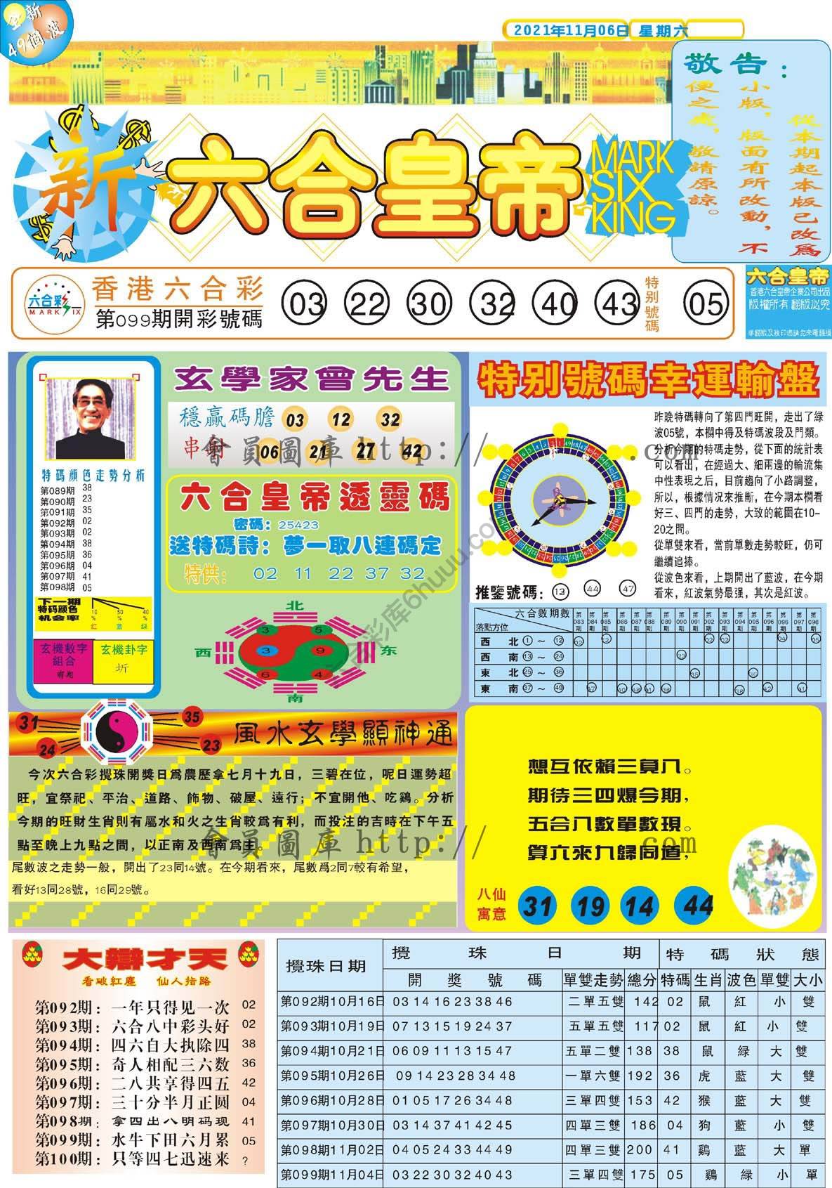 新六合皇帝